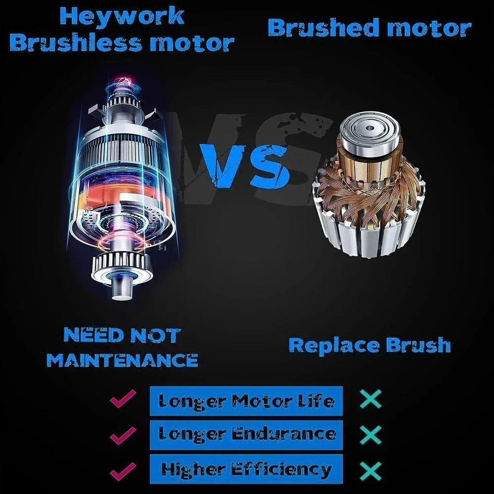 Gerade U Klammern Bürstenloser Tacker Nagler Kabellos Tragbar Elektrische Nagelpistole