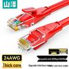 SAMZHE Мережевий кабель Cat6 Gigabit Ethernet