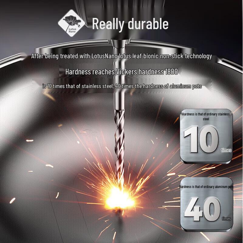 Kangbach 3rd Gen True Titanium Non-stick Wok