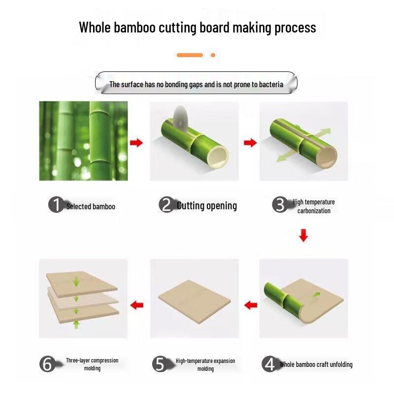 SUPOR Natural Whole Bamboo Cutting Board