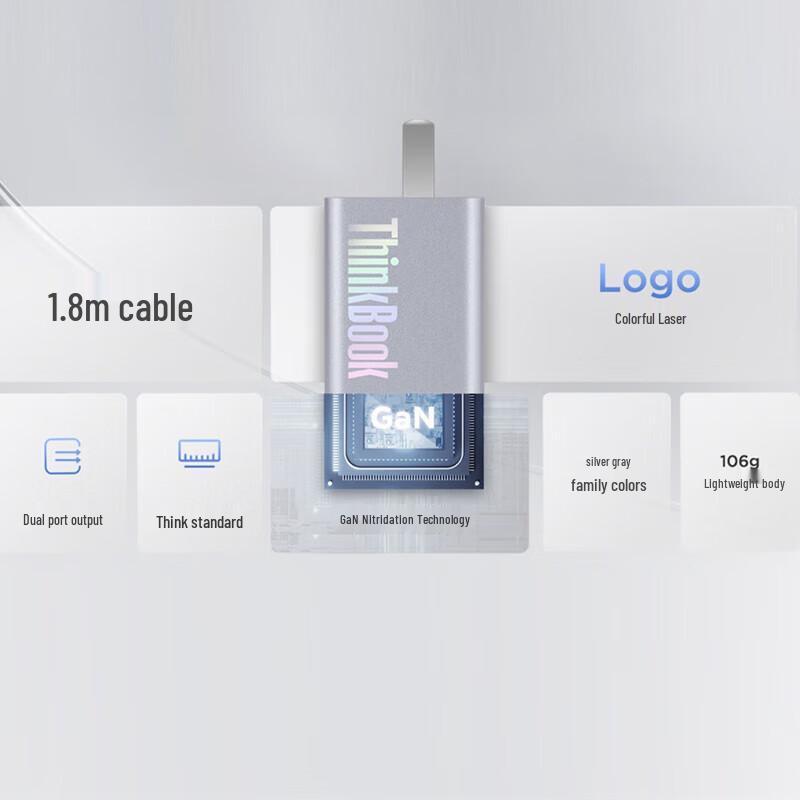 Lenovo Carregador Rápido USB-C GaN de 65W com Porta Dupla ThinkBook