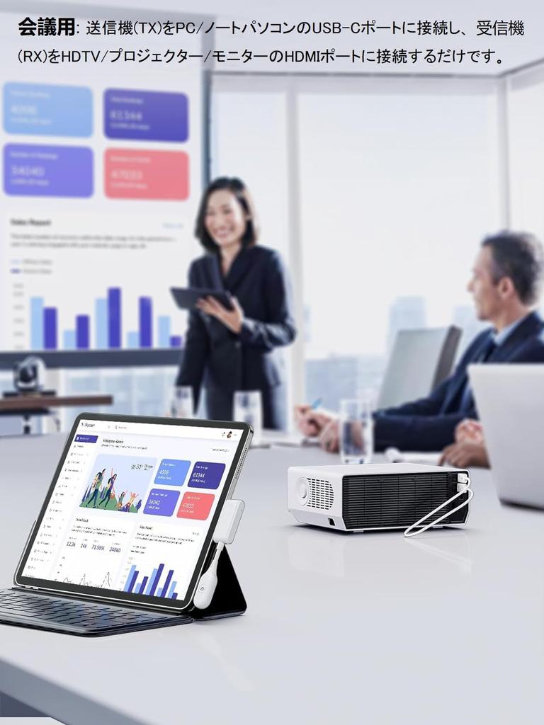 Eppfun CS500B Wireless HDMI Kabelloses Set 20m 1080P Stabile Übertragung Sync-Ausgang Übertragung vom PC zum USB-C Sender/Empfänger Video/Audio