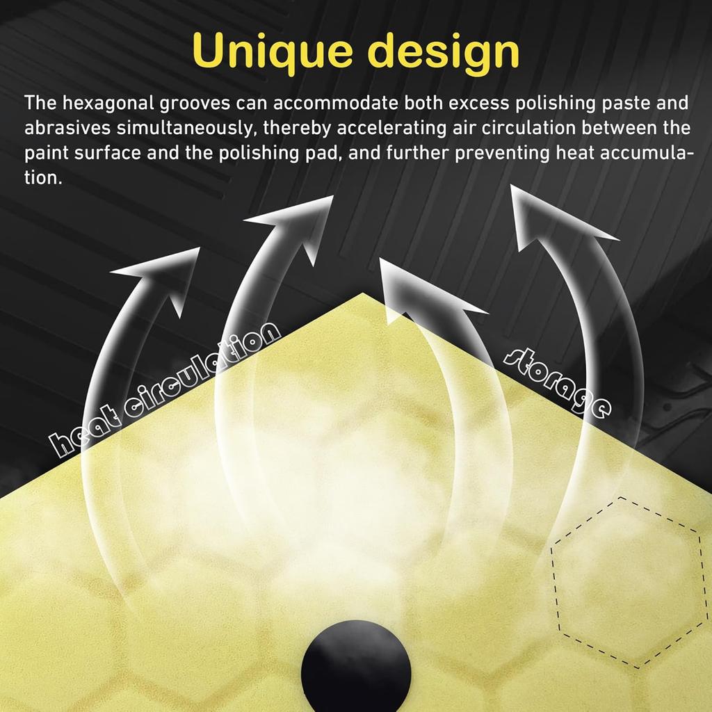 5 Pack 6 Inch Polishing Pads Heavy Duty Orbital Polishing Pads For Painted Surfaces Hook And Loop Foam Buffer Pad Set, Fits 5.5" Backing Plate