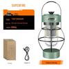 SupFire T52 Multifunctional Outdoor Camping Lantern