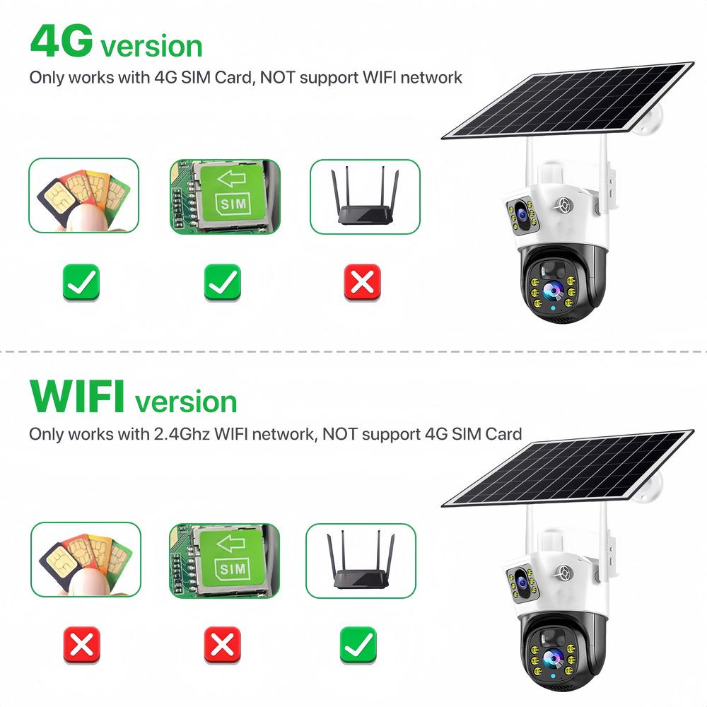 8MP Güneş Enerjili 4G SIM Kart Wifi Açık Hava IP Kablosuz Güvenlik CCTV HD Gözetim PTZ Kamera Gece Görüşü PIR İnsan Algılama V380PRO