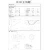 G1/4 0-1.2MPa Pressure Transmitter Sensor for Water Gas Oil Industrial Gauge Monitoring Device