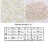 A-Z Letter Flat Beads Material Package DIY Handmade Material Package 26 English Letter Beads+Love Heart Beads For Jewelry Making DIY Bracelet Necklace