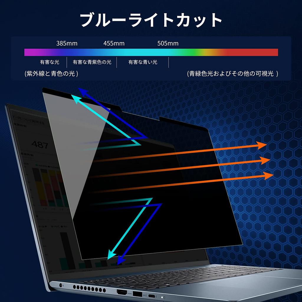 [Amazon Exclusive Brand] 13.3-inch 16:9 Screen Protector, Magnetic Privacy Filter