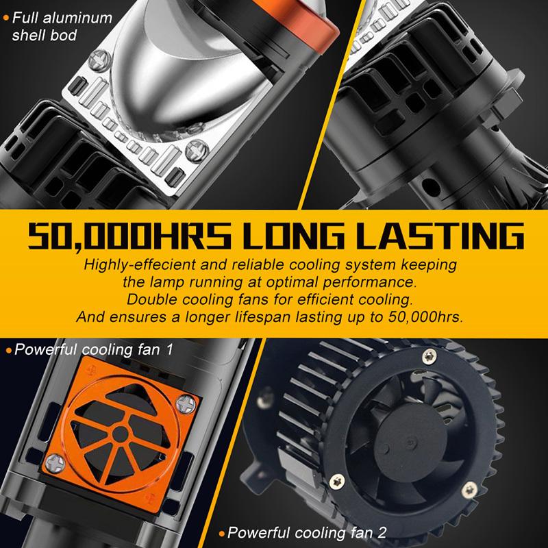 2Pcs H4 9003/HB2 Led Canbus Headlight Bulb 5800000LM High/Low Beam With Mini Projector Lens For Car Motorcycle 6500K White Lamps