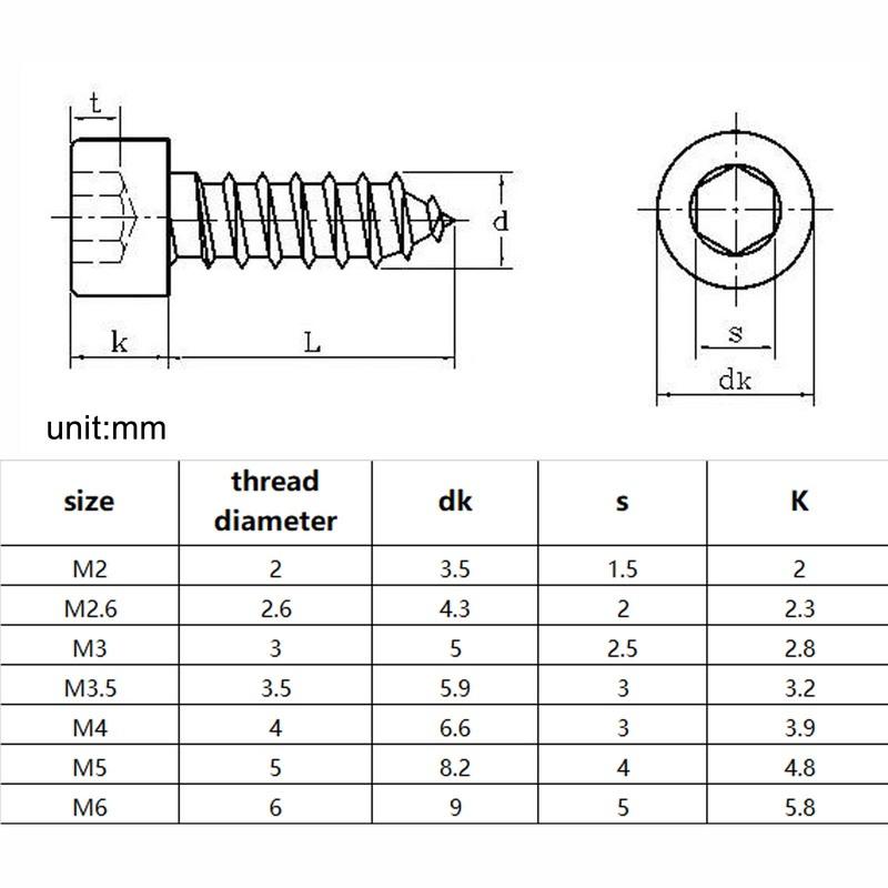 10/50X M2 M2.6 M3 M3.5 M4 M5 M6 Black Carbon 304 Stainless Steel Allen Hex Hexagon Socket Cap Round Head Wood Self Tapping Screw