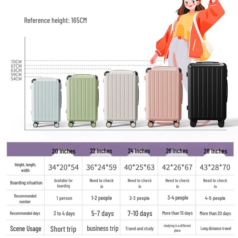 JOURHEY SHI Multi-functional Luggage with Cup Holder for Women