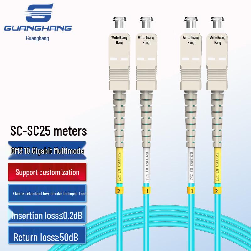 Guanghang OM3/OM4 10 Gigabit Multimode Duplex LSZH Fiber Optic Patch Cable