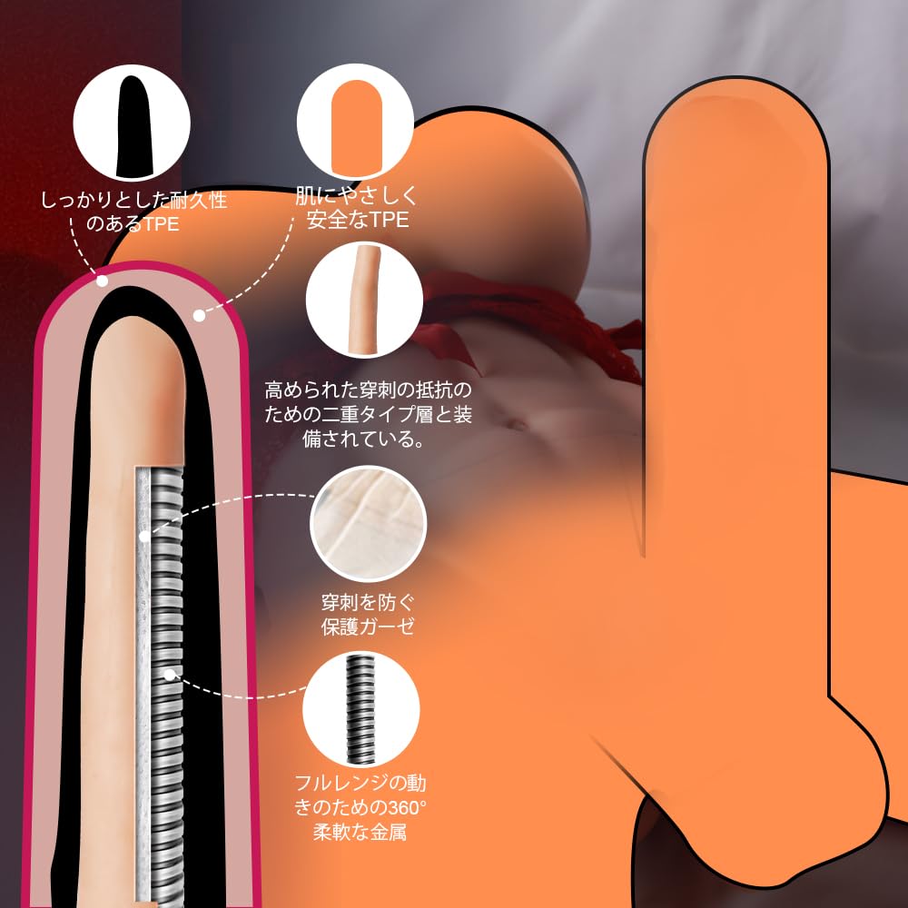 YUYODOLL Onahole Love Doll Real Doll TPE Jelly Breast [Domestic Stock] 5.5kg