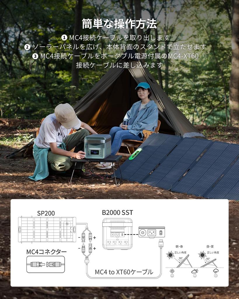 Yoshino Solar Panel SolarPanel SP200 200W Portable Power Supply Small Folding Output Solar Charger ETFE High Conversion Efficiency Single Crystal IP67
