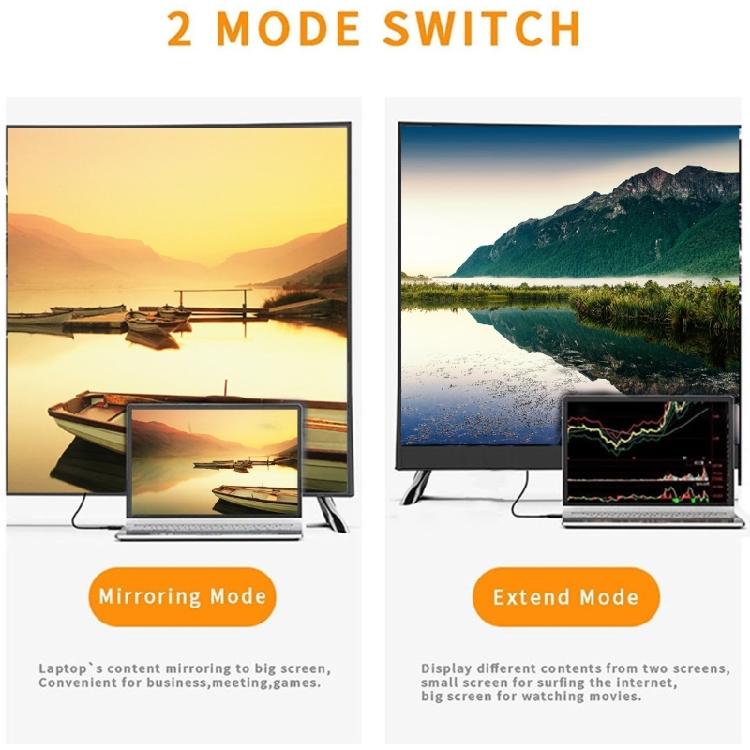 USB C to Mini Cable (USB-C to Cable, USB C to DP Cable
