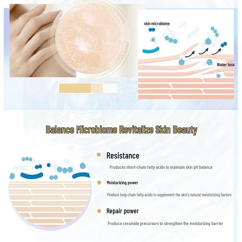 DOVE Personal Care Essentials 3-Piece Set