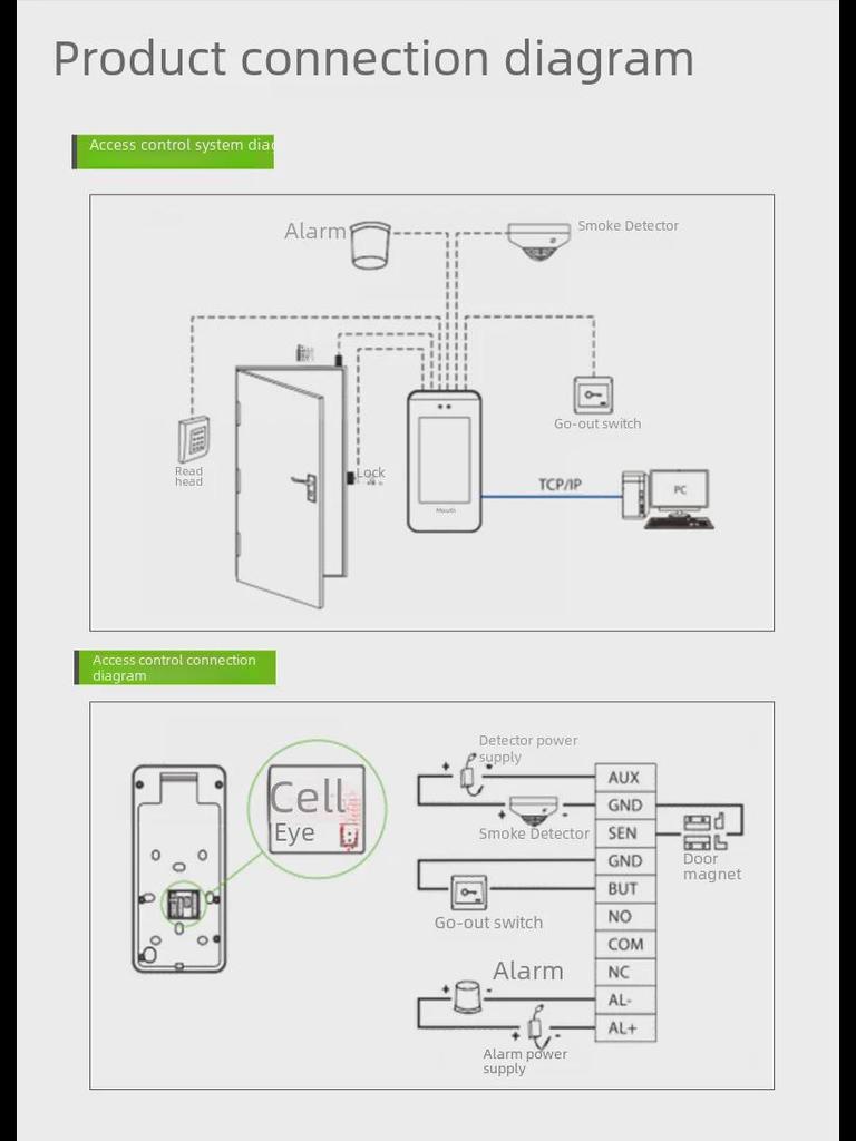 ZKTeco XFace60/320 Facial Recognition Access Control & XFace600 Fingerprint Attendance Machine