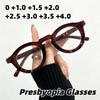 New Round-Frame Anti Blue Light Presbyopia Glasses High Definition Reading Eyewear for Women with Plus Diopter 0 To +4.0