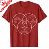 Life Universe Everything 42 Answer To Life TShirt Hitchhikers Guide To The Galaxy Venn Diagram Graphic Tee Sci Fi Casual Top