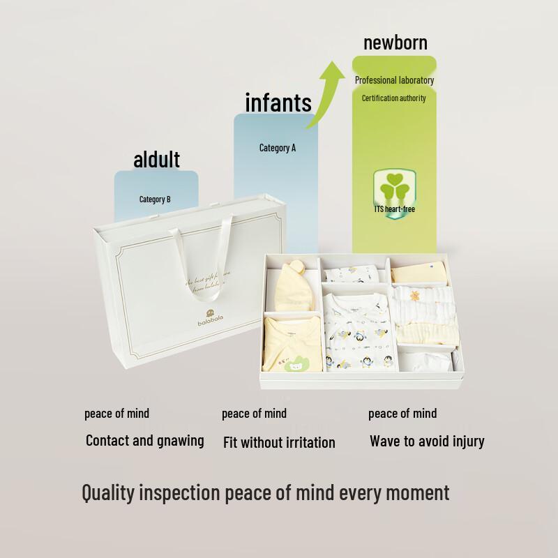 

Balabala Newborn Baby Gift Box 73