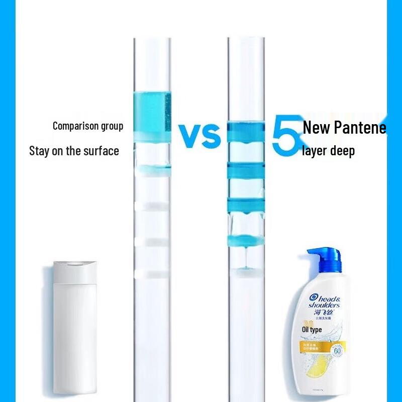 Head & Shoulders Refreshing Oil Control Anti-Dandruff Shampoo