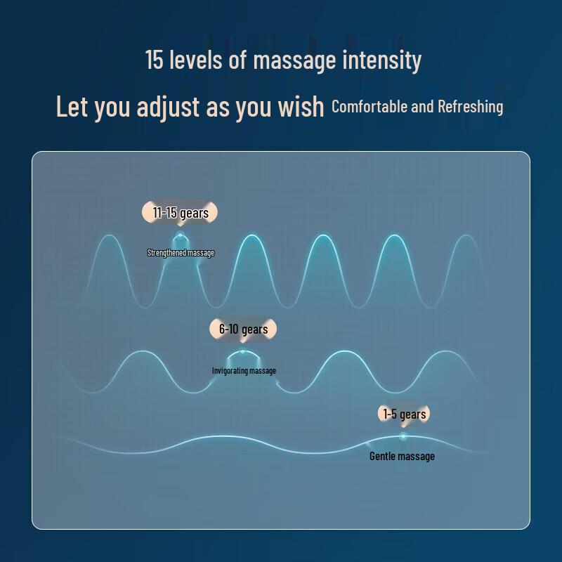 Philips Smart Neck Massager