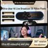 4K Ultra HD 60fps Streaming Camera with USB & Microphone for Desktop/Laptop