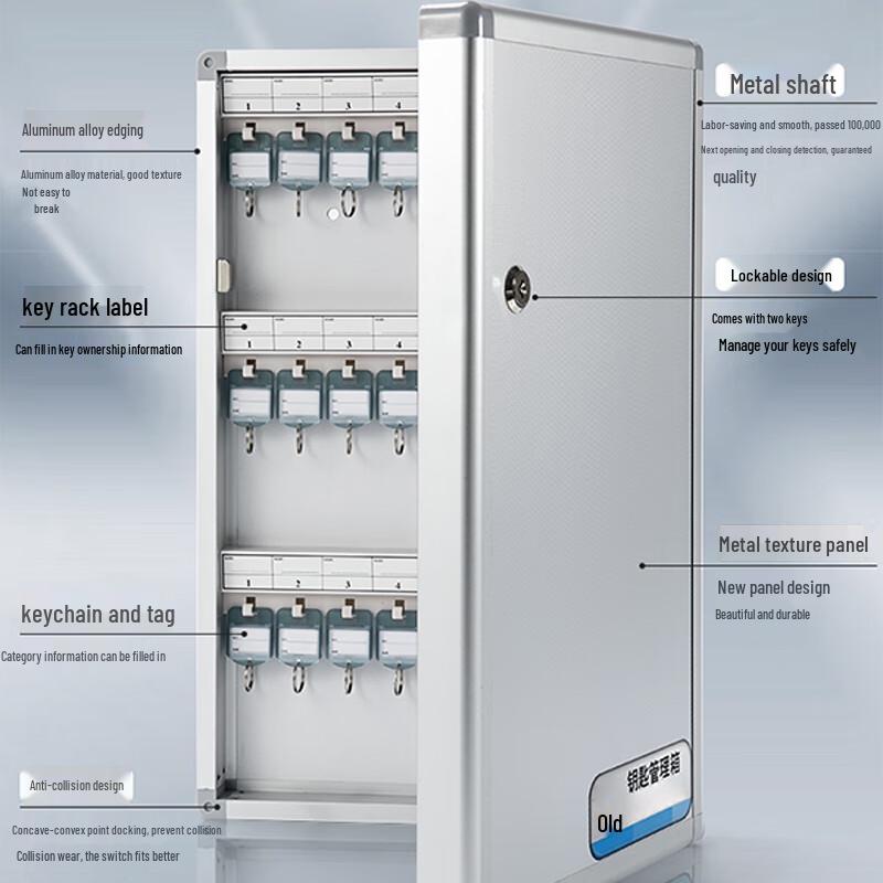 YANGAN 96-Key Wall-Mounted Key Cabinet