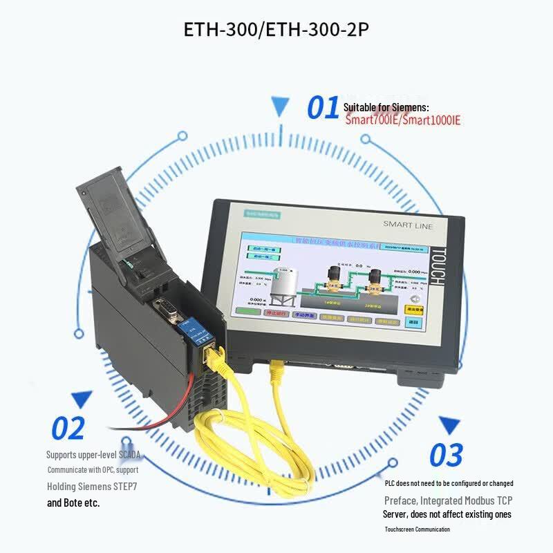 AIMOXUN DB9 Serial to Ethernet Converter Module