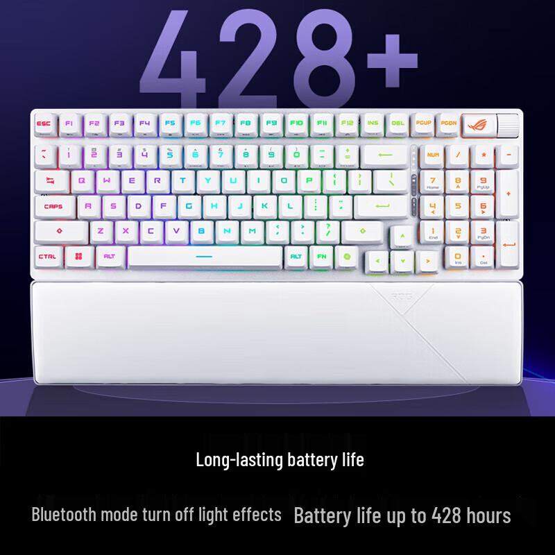 ROG Ranger 2 RX 98 Wireless Mechanical Gaming Keyboard