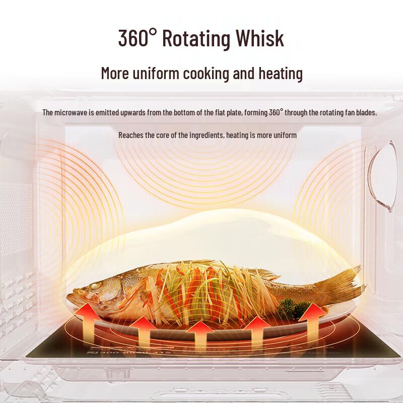 Midea 20L Flat Plate Microwave Oven with Smart Menu CN Plug (adapter Included)