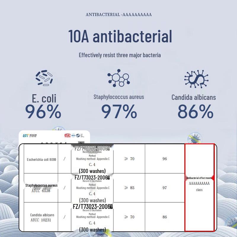 LANGSHA Men's Thermal Compression Base Layer Set