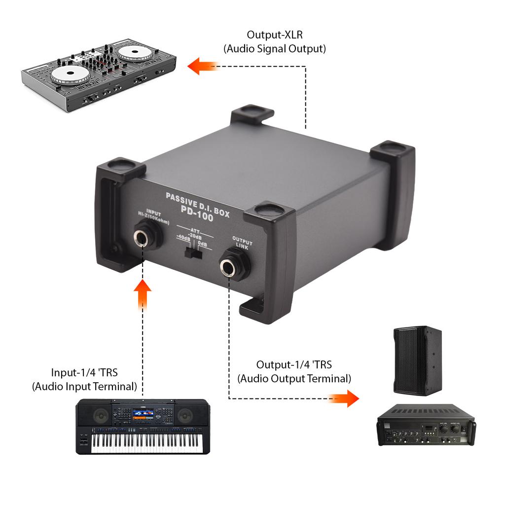 2-Channel Passive DI Box, Impedance Matching Isolator, Hum with Ground , for Live Performance,