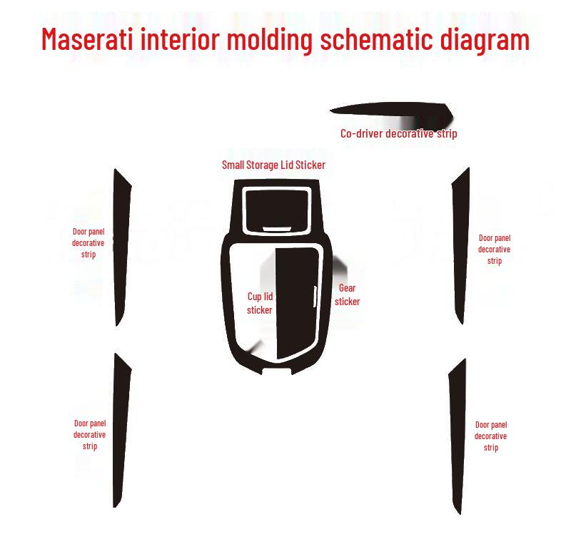 Levante & Ghibli Carbon Fiber & Wood Center Console Gear Stickers