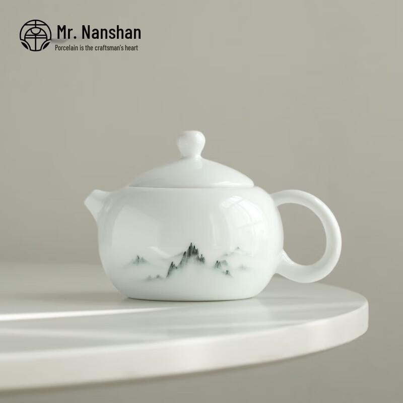 Nanshan Ceramic Kung Fu Teapot