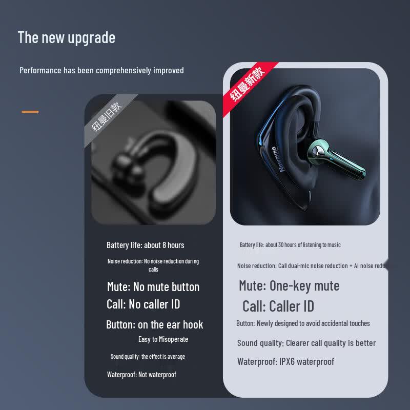Newman SL88 Wireless Bluetooth Earbud