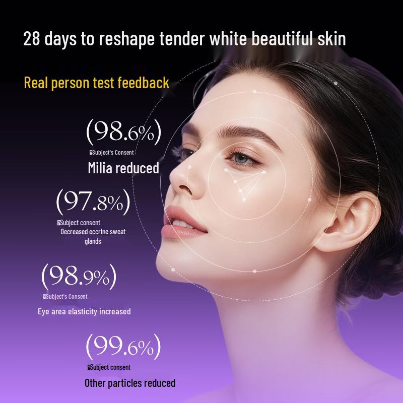 Layanana Eye Cream for Milia, Dark Circles & Fine Lines