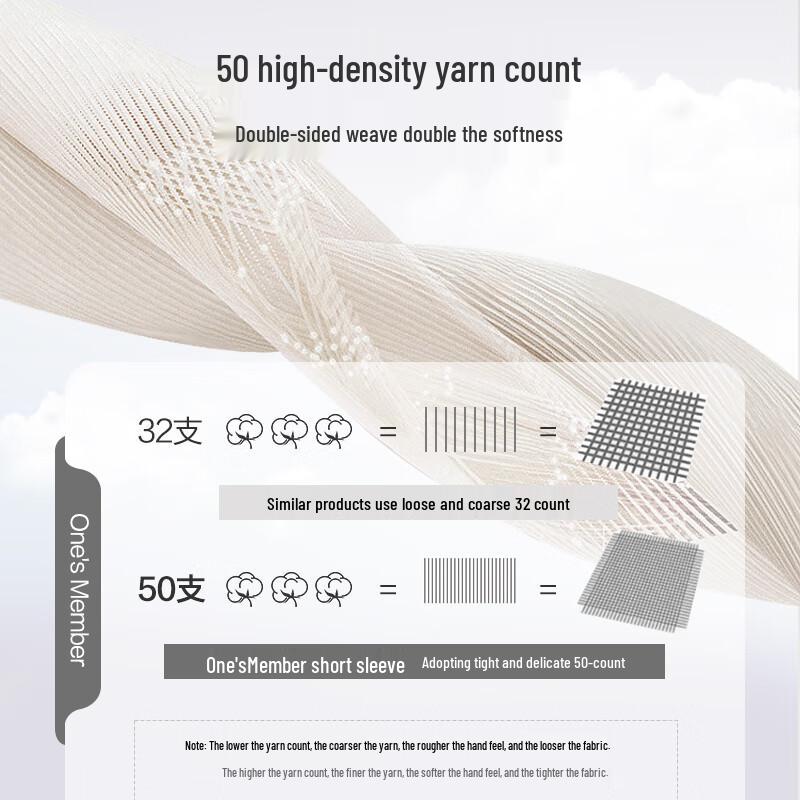 One's Member Cotton Anti-Wrinkle Short-Sleeve T-Shirt
