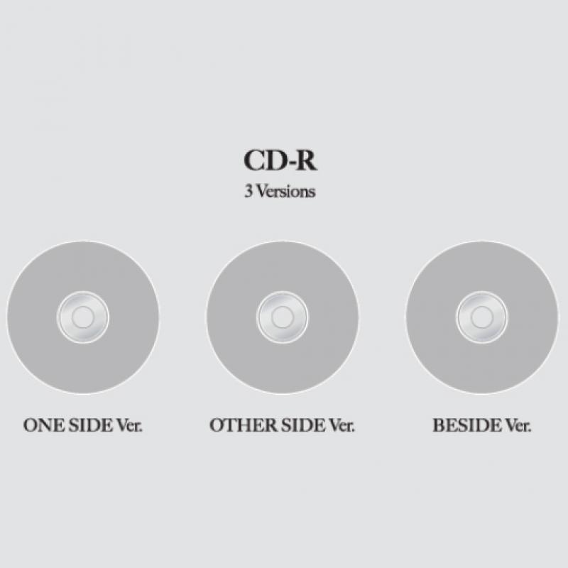 Seventeen 8th Mini Album  Your Choice 