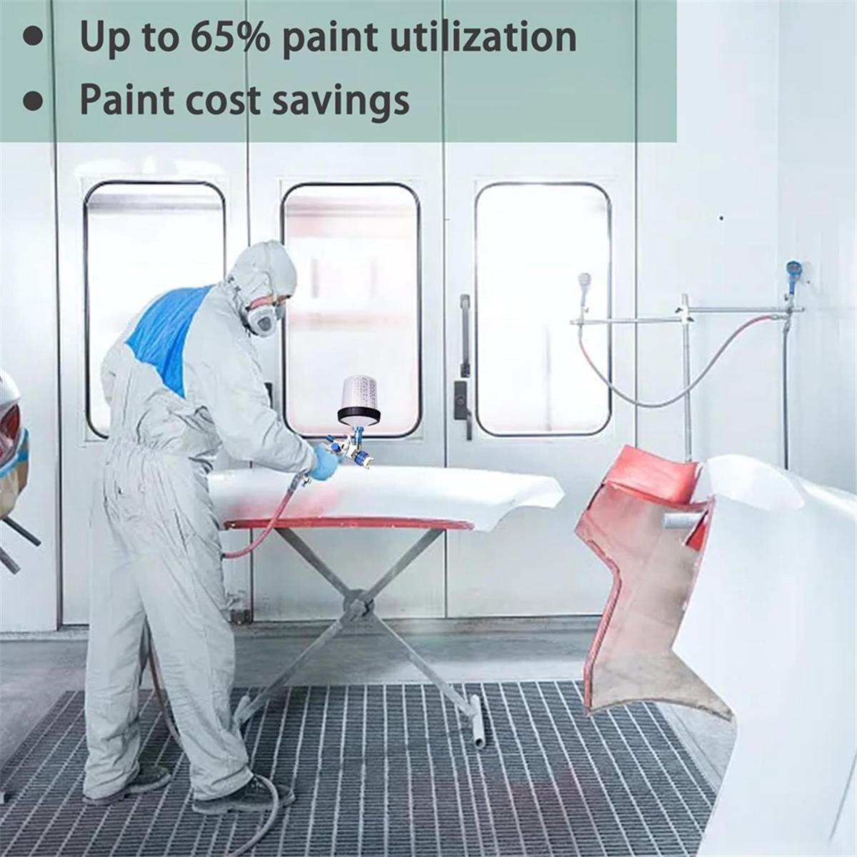 

2025+ Hvlp Air Paint Kit with 10Pcs 600ML Mixing Quick Cups, 1.4/1.7/2.0mm Nozzles & Water Oil Separator, Paint Sprayer China Mainland