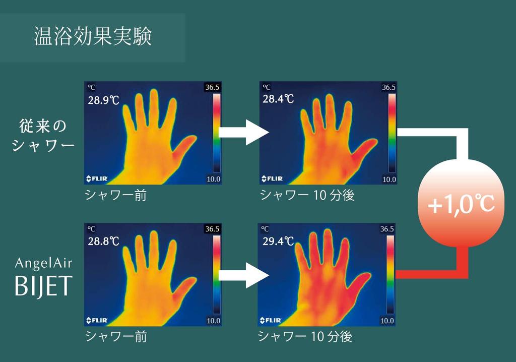 Toshin AngelAir Bijet TH-102 Micro Bubble Shower Head, Chrome Plated, Body Size: Approx. 11 X 20 Cm