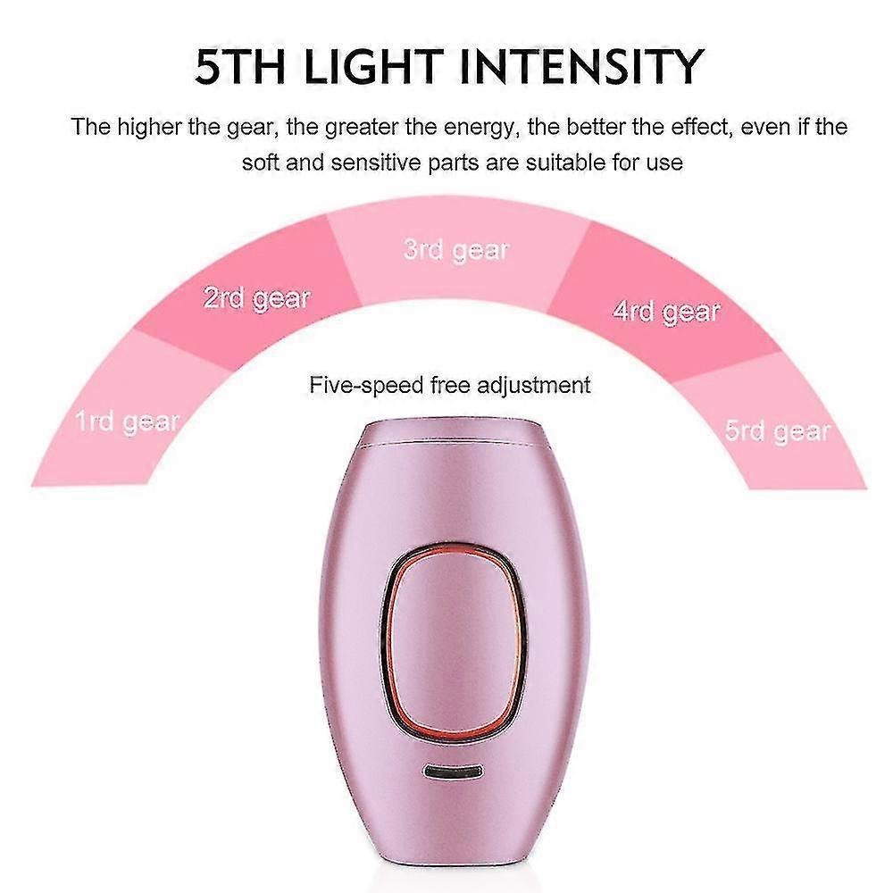 Ipl Hair Removal Device, Ipl Hair Removal System For Women And Men Permanently Painless For Home Use For Full Body, Face, Legs, Bikini And Armpits-mxb