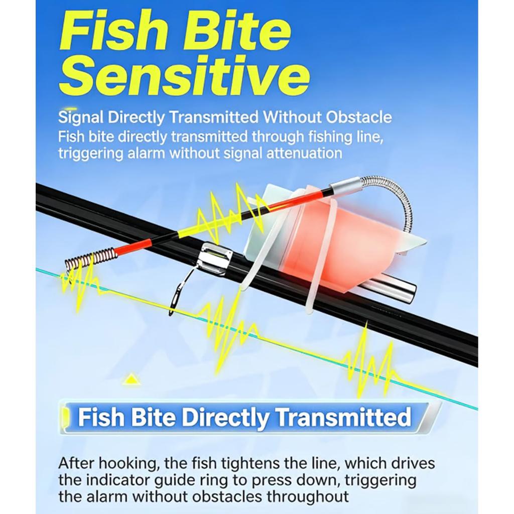 High Sensitivity Fishing Float Alert For Rods, Electronic LED Fishing Sound Alarm, Night Fishing Rod , For Rod Tip Detection