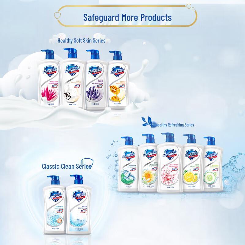 Safeguard Classic Pure White Shower Gel