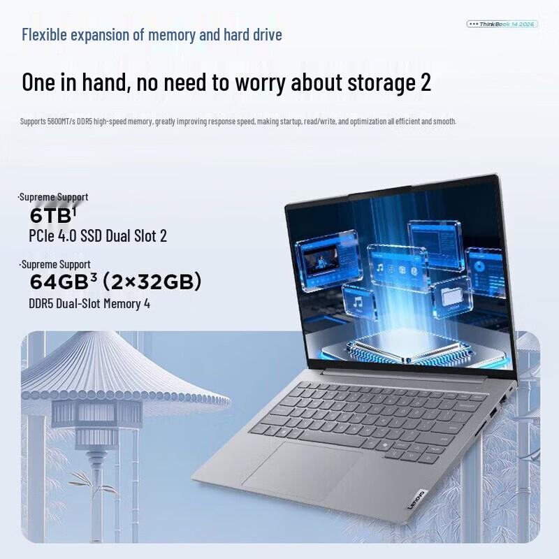 Lenovo ThinkBook 14 G9 AHP AI Laptop (CN version) 24 гб оперативной памяти/1 тб ssd