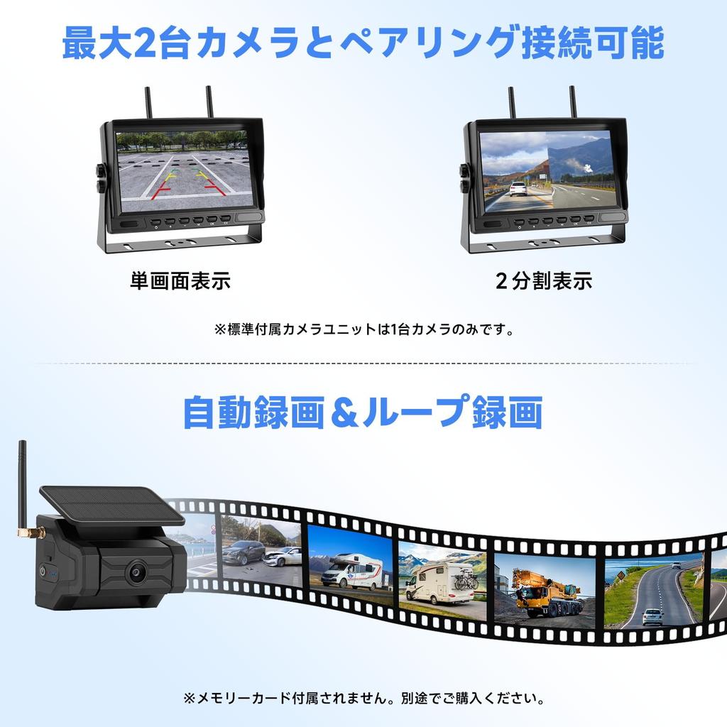 Hizenyo Backup Camera Monitor Wireless Rechargeable Backup IPS Backup 24V Powerful Digital Compatible with Recording No Wiring Required Installation