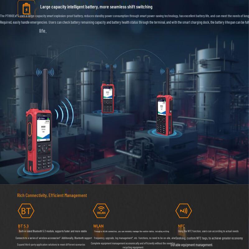 Hytera PT890Ex F5 TETRA Digital Intrinsically Safe Two-Way Radio (CN version)