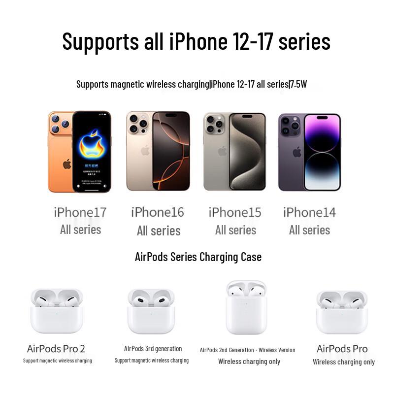 UGREEN MagSafe 2-in-1 Wireless Charging Stand