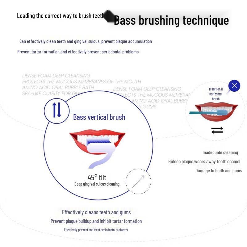 Baixi Z-Head Soft Bristle Toothbrush