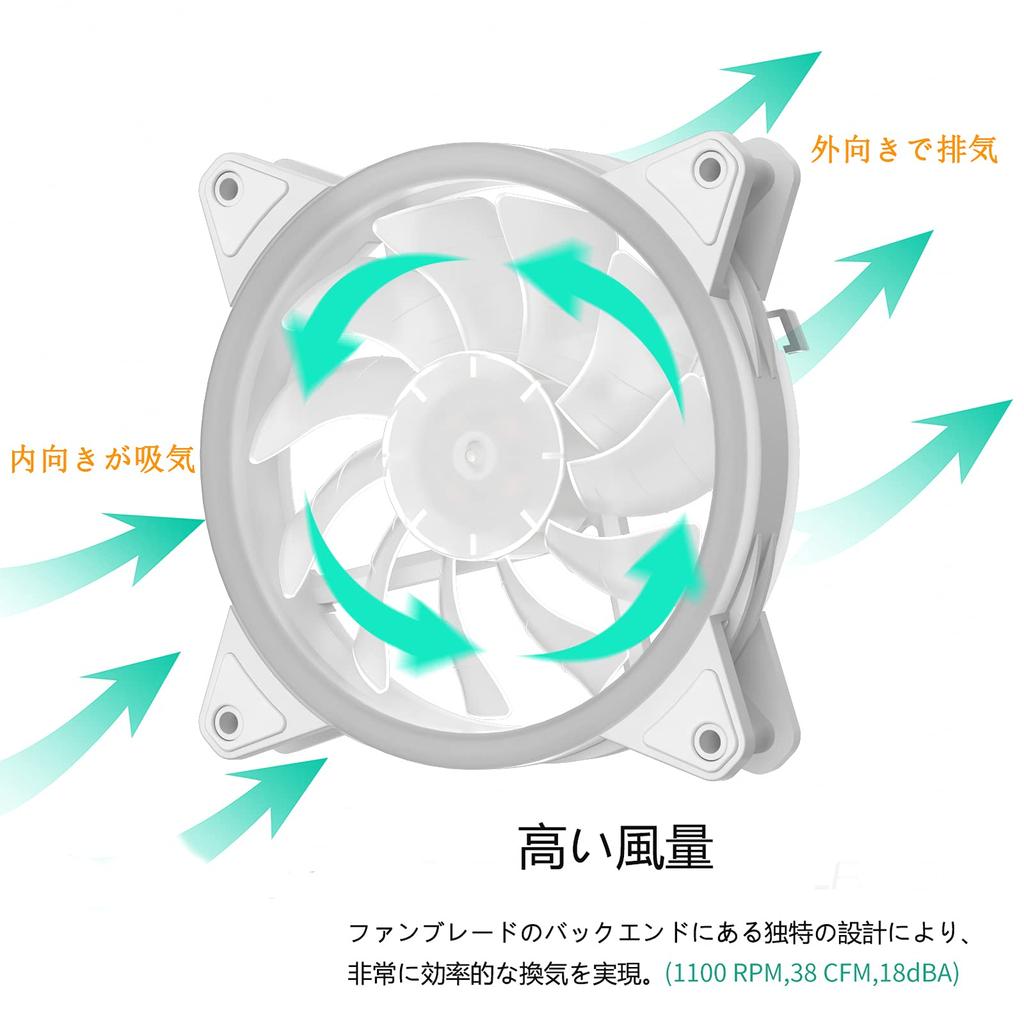 upHere 120mm RGB PC Case Fan with LED Ring That Lights Up All Silent 25mm 6PIN SATA Power Controller and Remote Control White Set of 5 Around, Type,